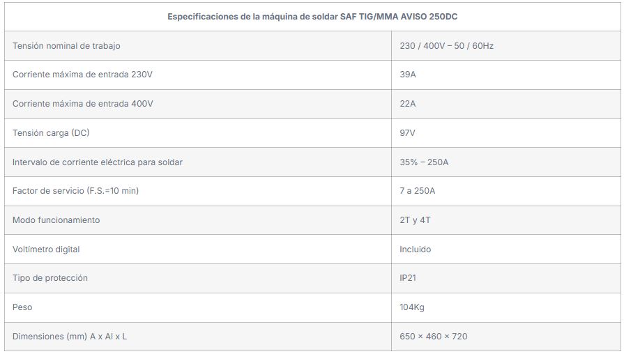 CapturaAAAAAAAAAAAAAAAAAAAAAAAAAAAAAAAAAA